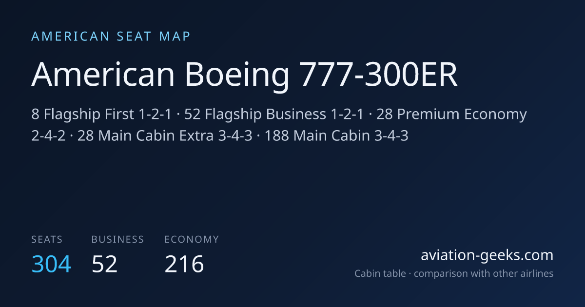 American Boeing 777-300ER Seat Map: Flagship First, Flagship Business ...