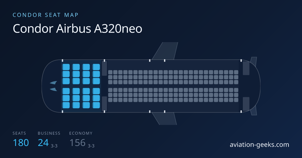 Condor Airbus A320neo cabin layout