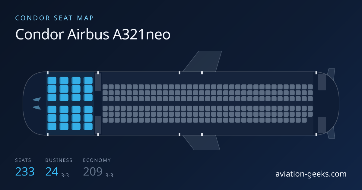 Condor Airbus A321neo cabin layout