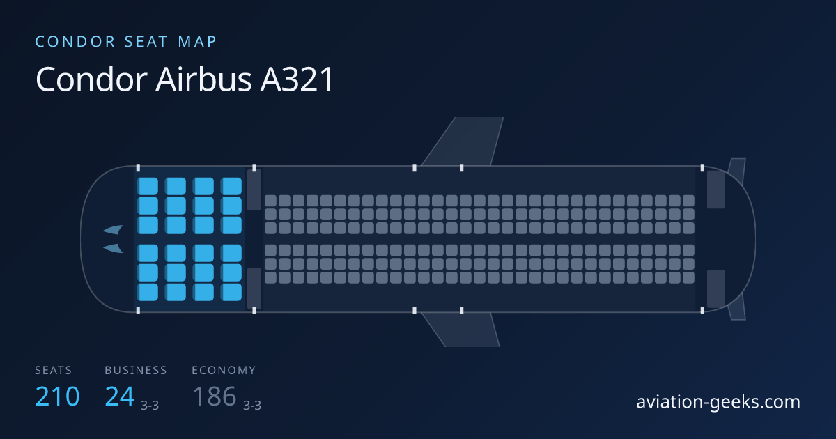 Condor Airbus A321 cabin layout