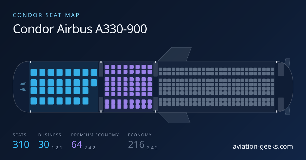 Condor Airbus A330-900 cabin layout