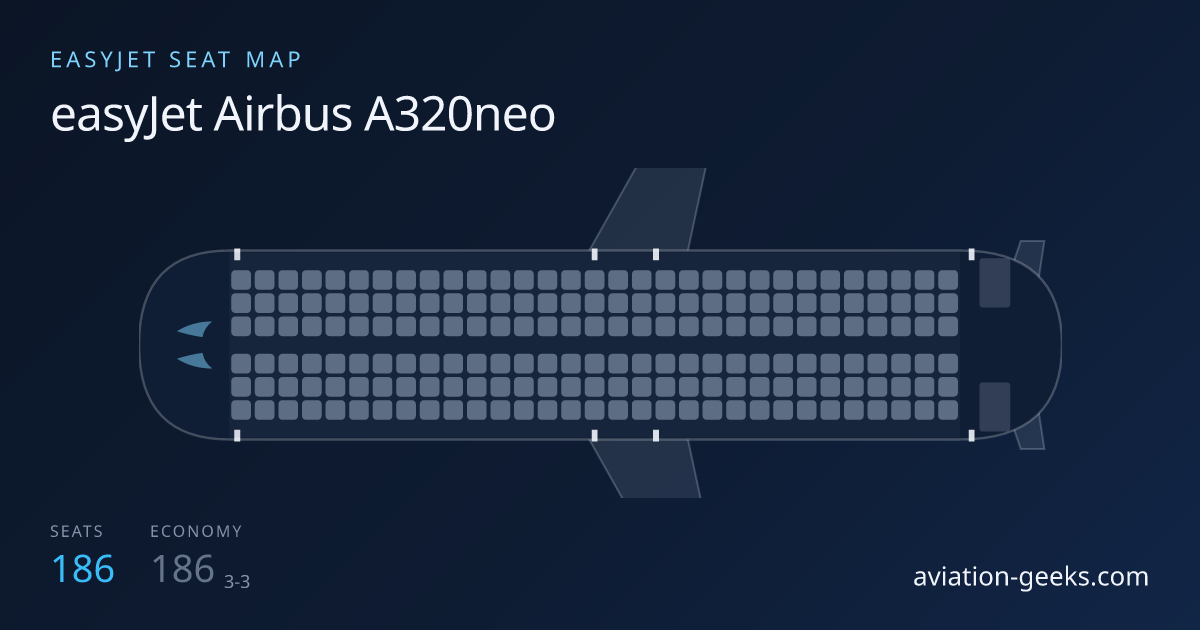 easyJet Airbus A320neo cabin layout