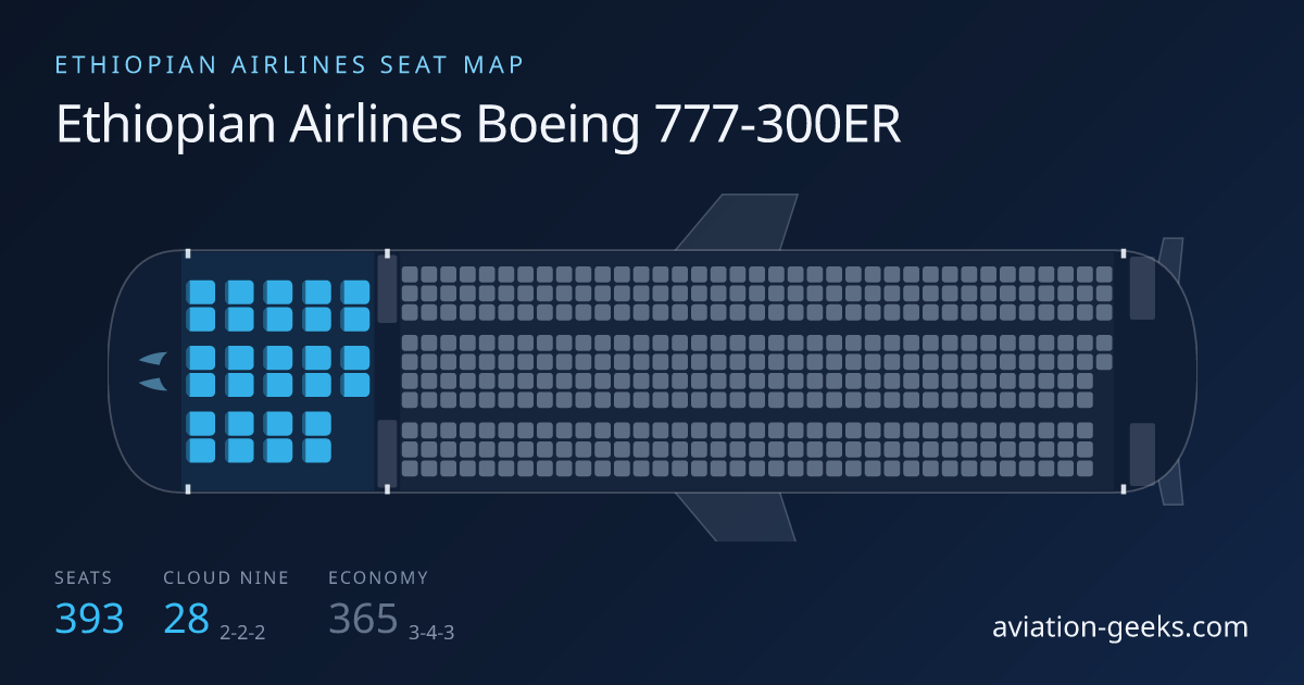Ethiopian Airlines Boeing 777-300ER Seat Map: Cloud Nine & Economy ...