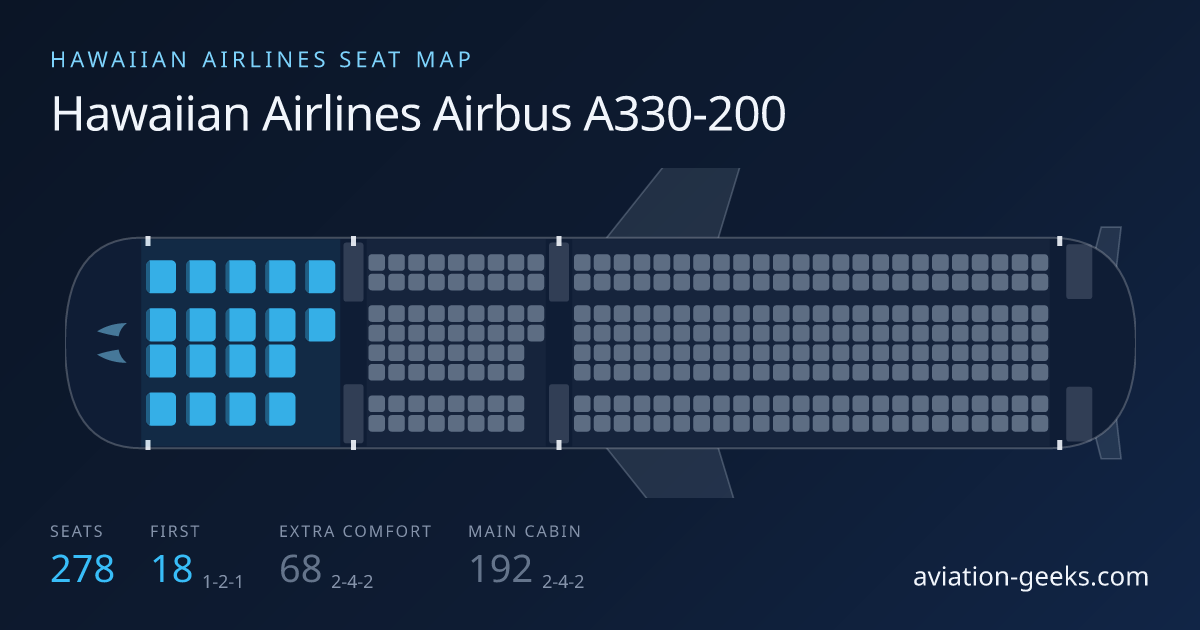 Hawaiian Airlines Airbus A330-200 cabin layout