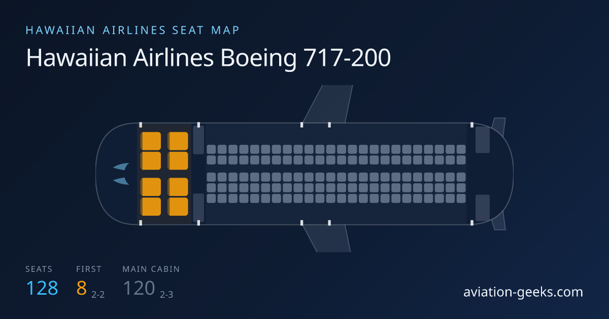 Hawaiian Airlines Boeing 717-200 cabin layout