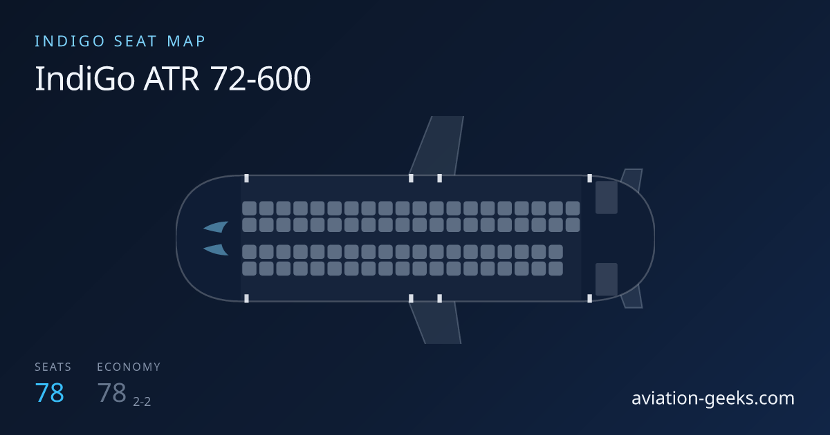 IndiGo Airlines ATR 72-600 cabin layout
